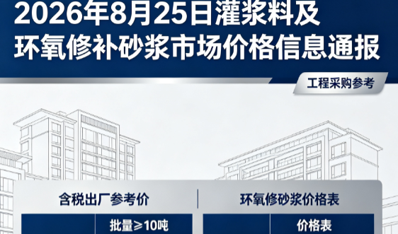 哈密2026年8月25日灌浆料及环氧修补砂浆市场价格信息通报